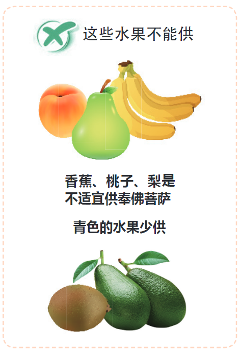 5. 供果 | 供奉菩薩须知(图2)  5. 供果 | 供奉菩薩须知(图2)